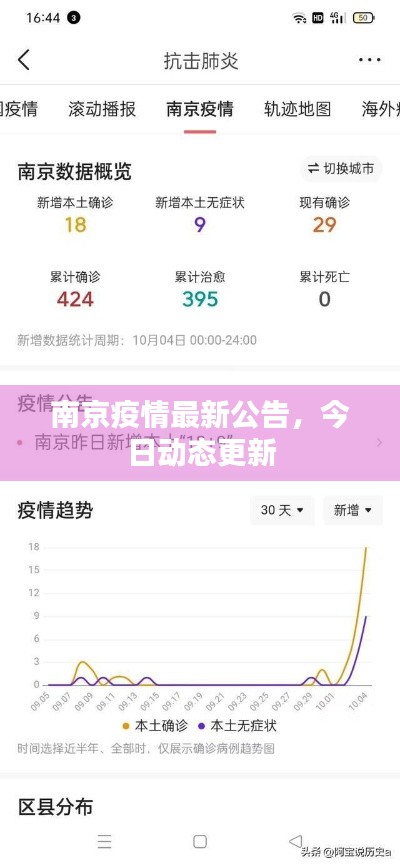 南京疫情最新公告，今日動(dòng)態(tài)更新