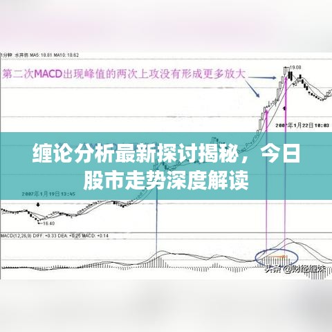 纏論分析最新探討揭秘，今日股市走勢深度解讀