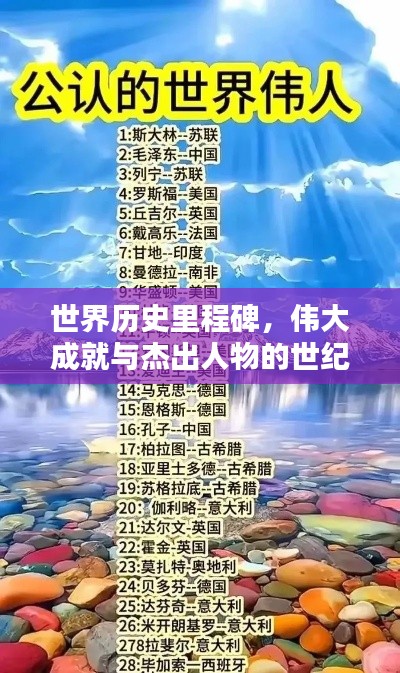 世界歷史里程碑，偉大成就與杰出人物的世紀(jì)排名探索