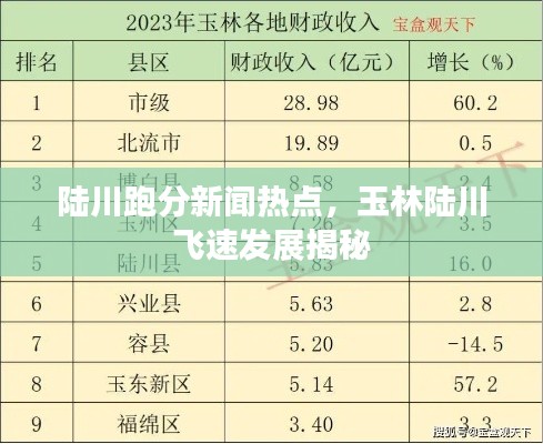 陸川跑分新聞熱點，玉林陸川飛速發(fā)展揭秘