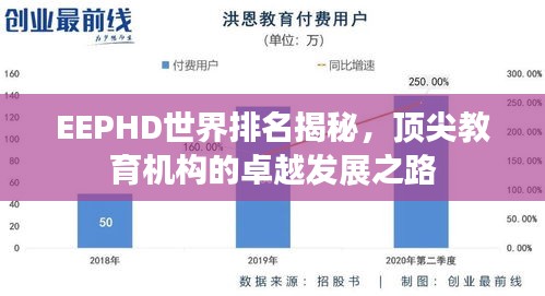 EEPHD世界排名揭秘，頂尖教育機構(gòu)的卓越發(fā)展之路