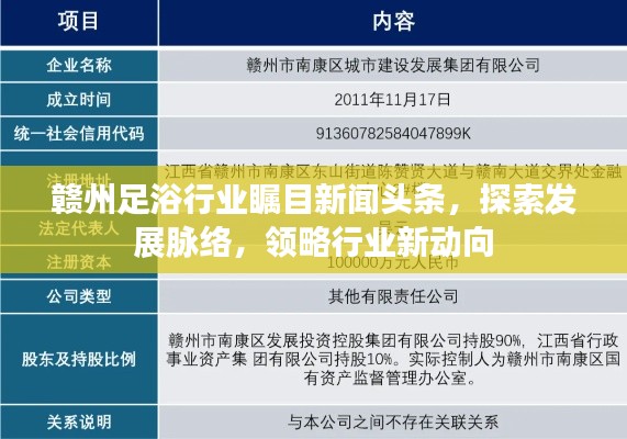 贛州足浴行業(yè)矚目新聞?lì)^條，探索發(fā)展脈絡(luò)，領(lǐng)略行業(yè)新動(dòng)向
