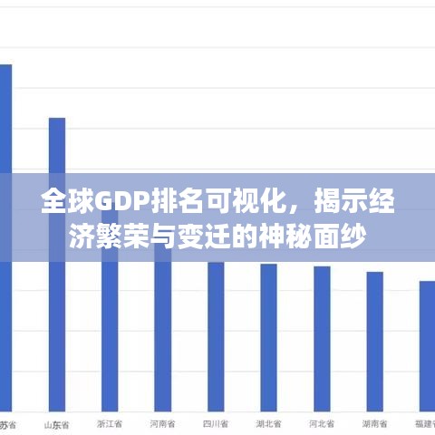 全球GDP排名可視化，揭示經(jīng)濟(jì)繁榮與變遷的神秘面紗