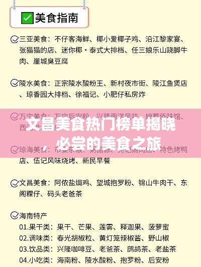 文昌美食熱門榜單揭曉，必嘗的美食之旅