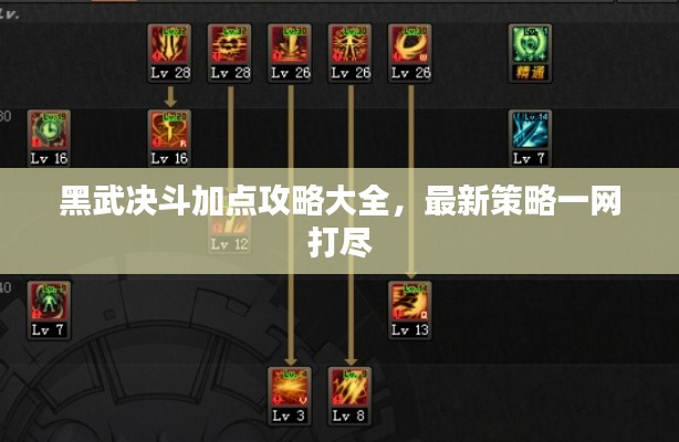 黑武決斗加點攻略大全，最新策略一網(wǎng)打盡