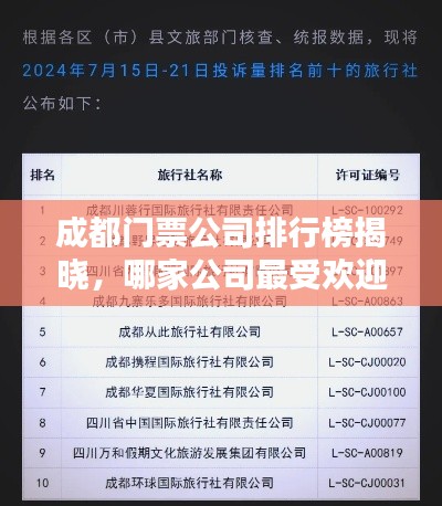 成都門票公司排行榜揭曉，哪家公司最受歡迎？